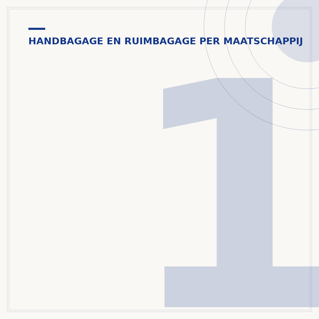 10kg handbagage: wat mag mee en waar let je op?