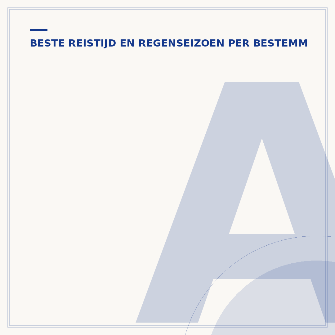 Azië regenseizoen: wat je moet weten voor je reis