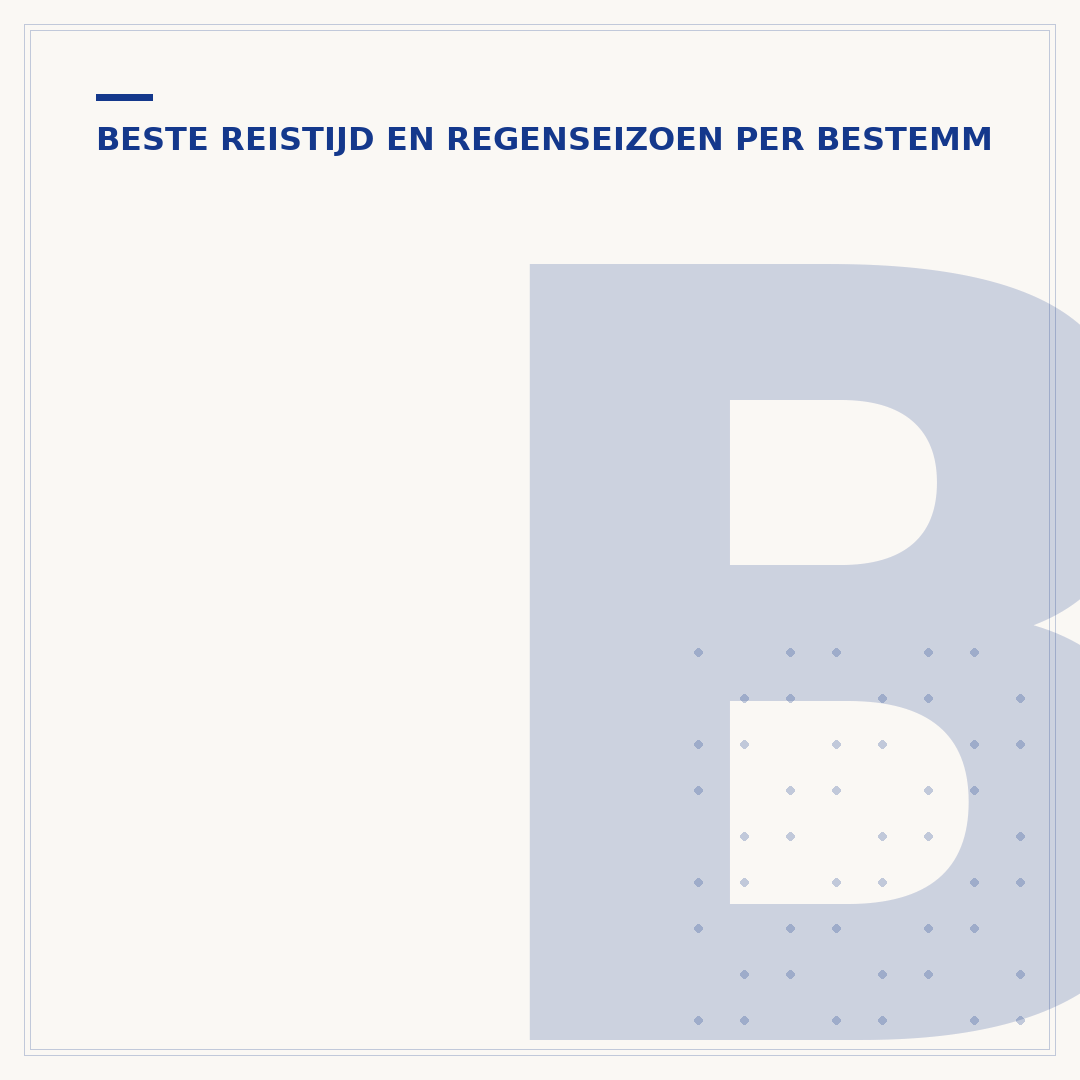 Beste reistijd Porto: wanneer geniet je optimaal?