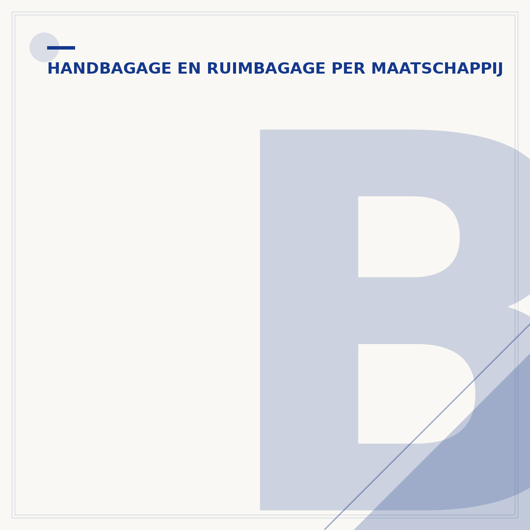 Blokker handbagage koffer: vinden en vergelijken
