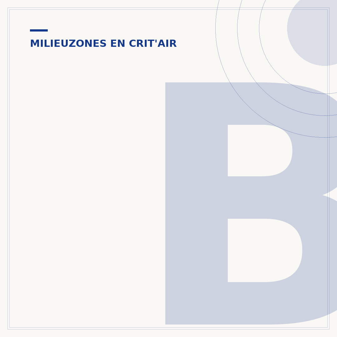 Boete milieuzone Frankrijk: voorkom onnodige kosten