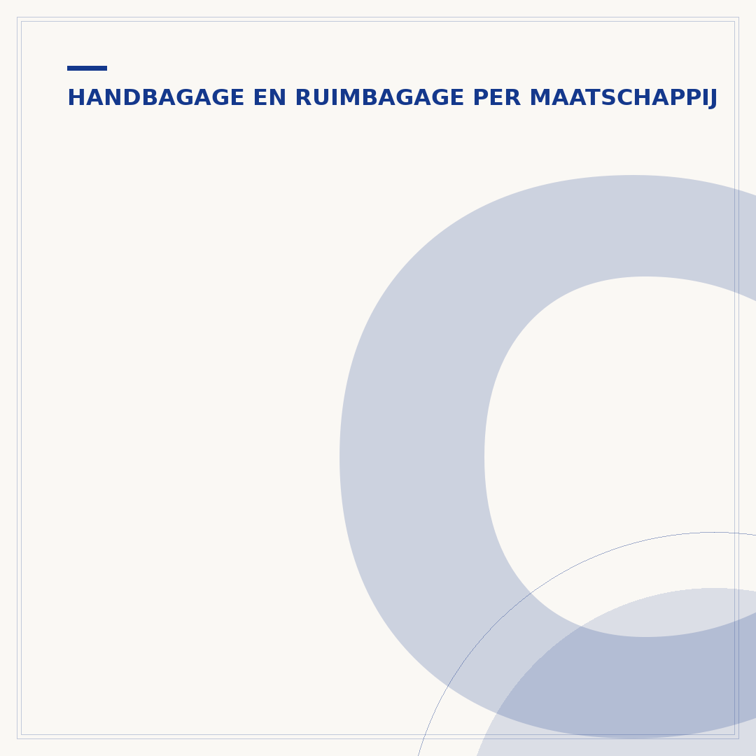 Condor ruimbagage: regels en tips voor uw reis