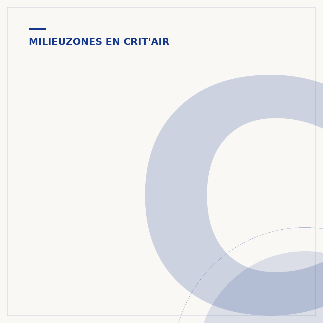Crit'Air zones: de sticker en regels voor milieuzones