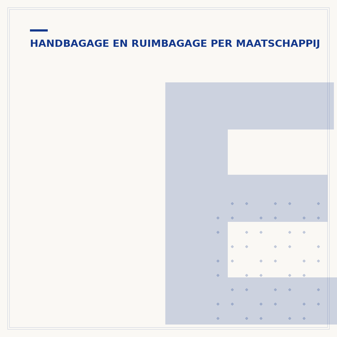 Een decente handbagage koffer vinden: de juiste keuze
