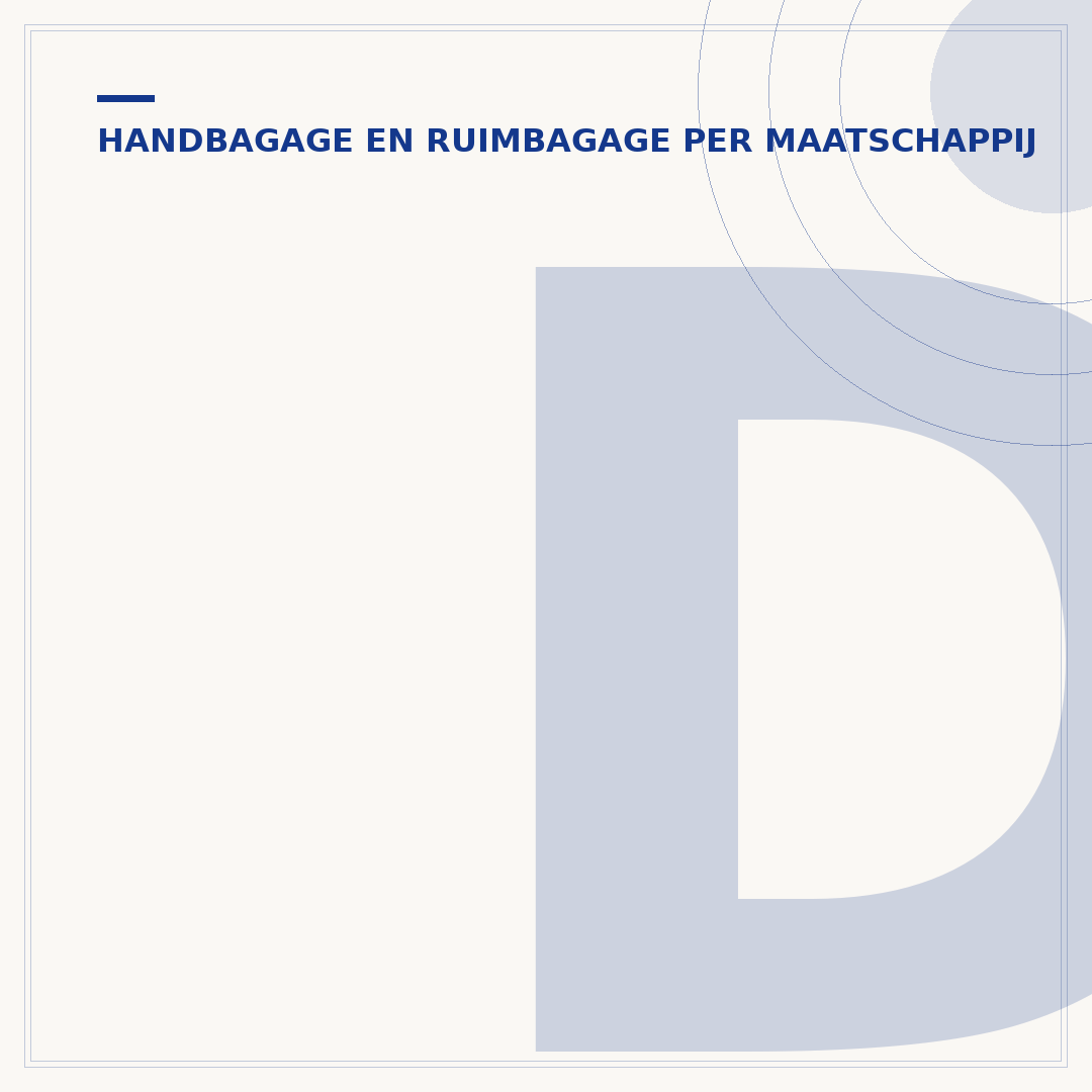Deo stick handbagage: mag het mee in het vliegtuig?