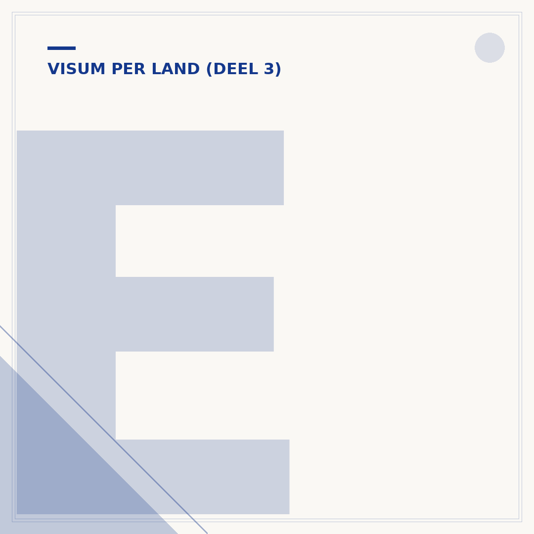 EB-5 visum: investeren voor een Amerikaans verblijf