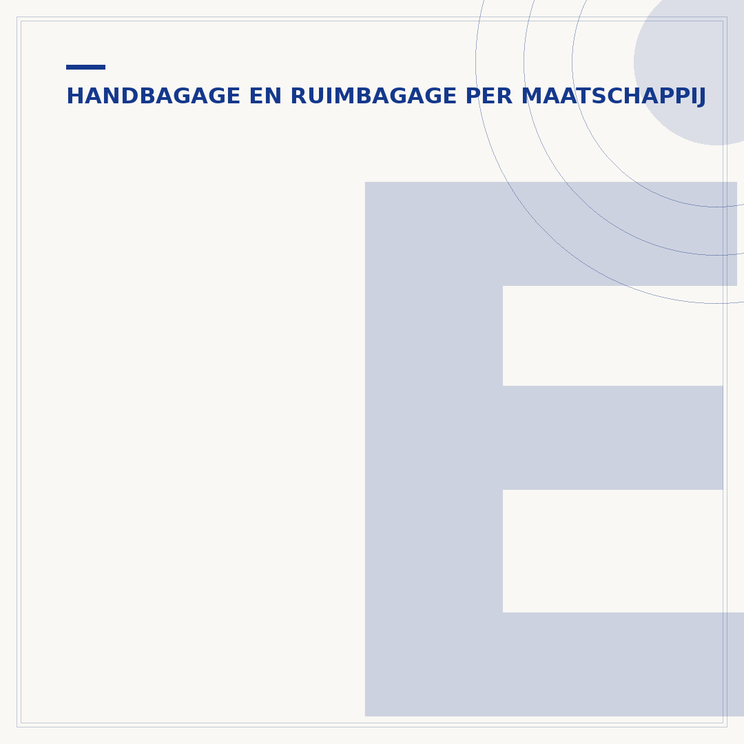 Eurostar bagage regels: wat mag mee en hoeveel?