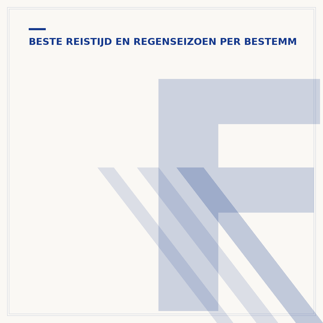 Faeröer eilanden beste reistijd: wanneer ga je op pad?