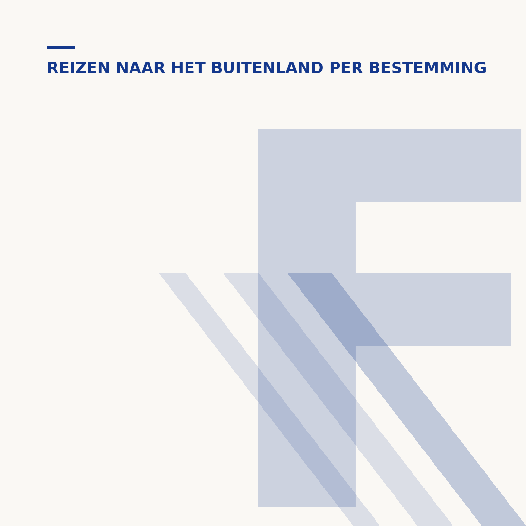 Finlands tijdsverschil met Nederland: zo zit het
