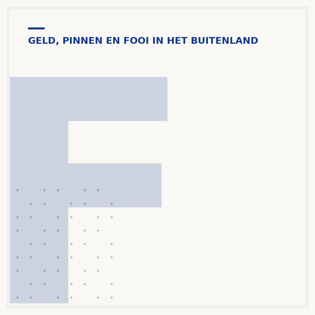 Fooi geven in Frankrijk: wanneer en hoeveel?