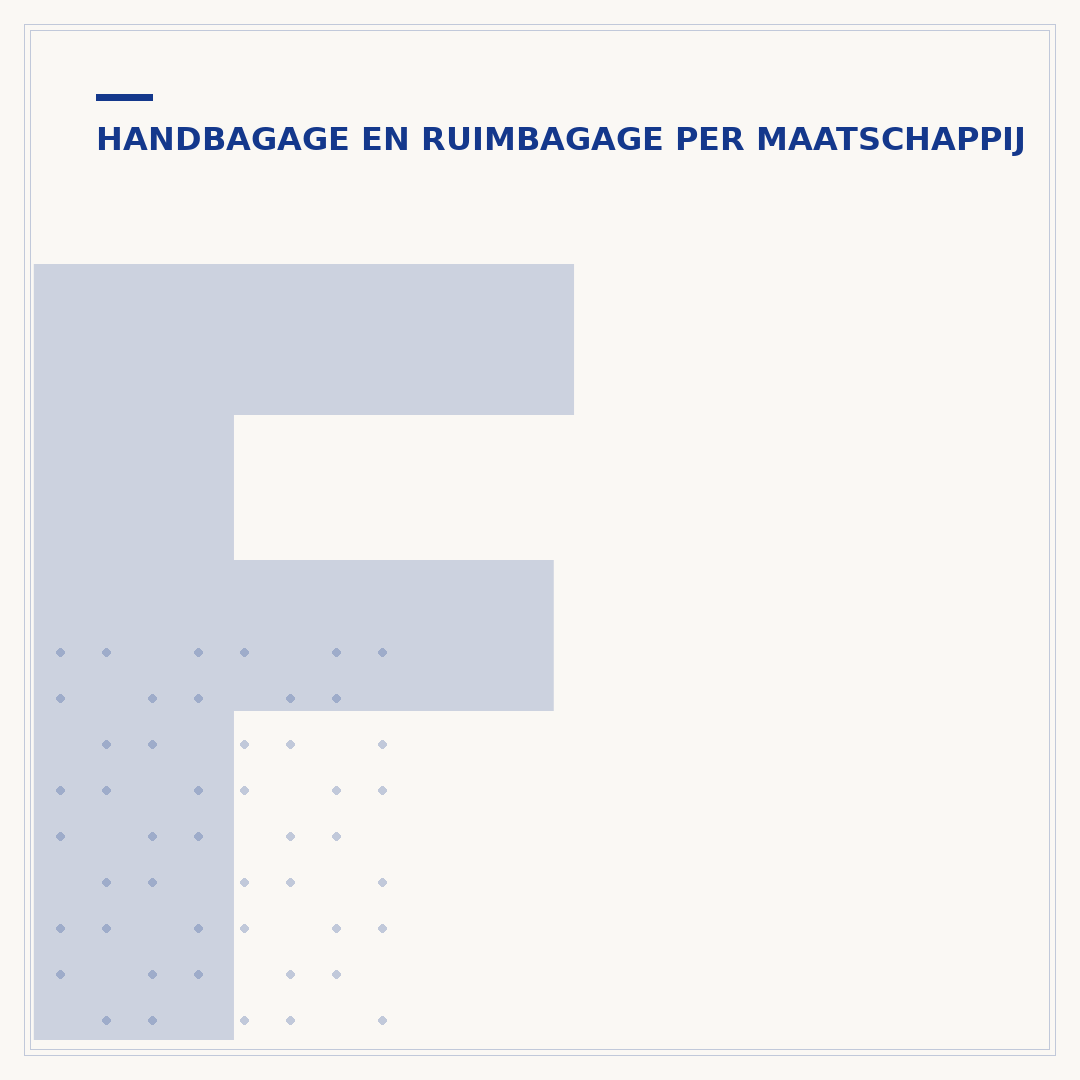 Formaat handbagage koffer: zo weet u wat mag meevliegen