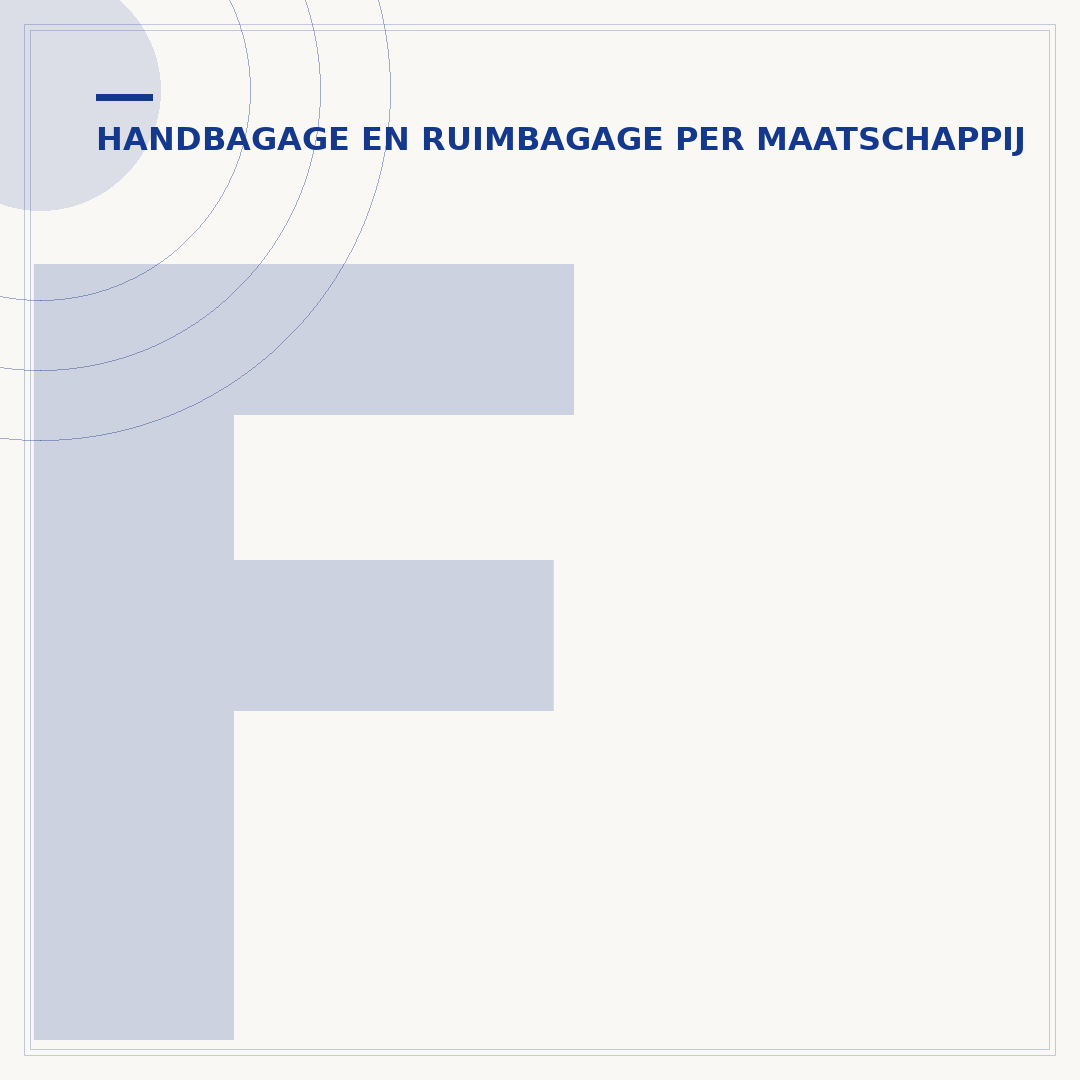 Formaat handbagage Transavia: de regels op een rij