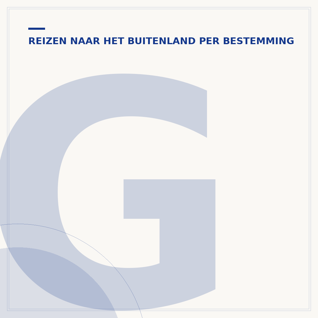 Grenscontrole België: wat u moet weten