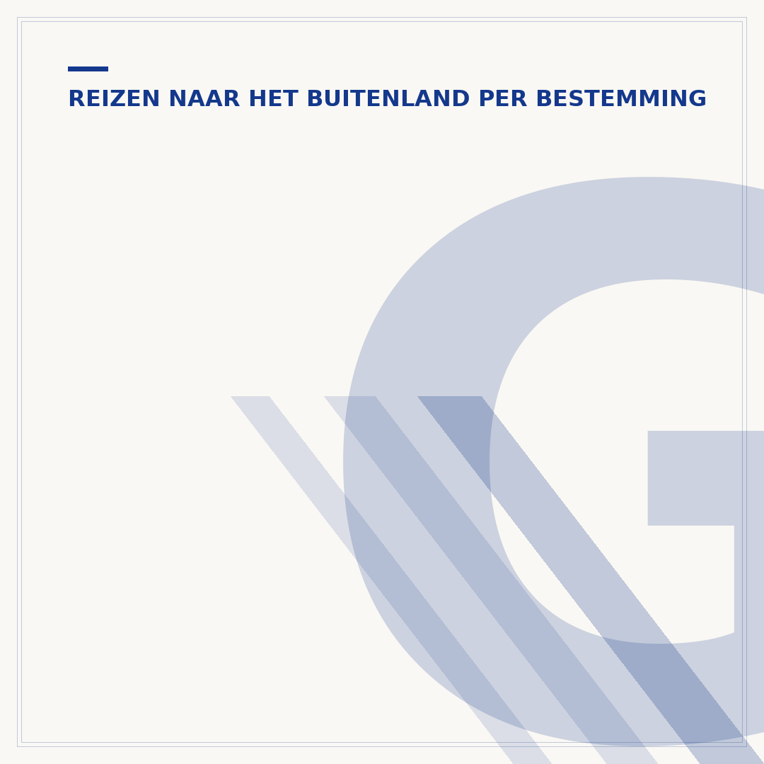 Grenscontrole Duitsland vuurwerk: wat mag je meenemen?