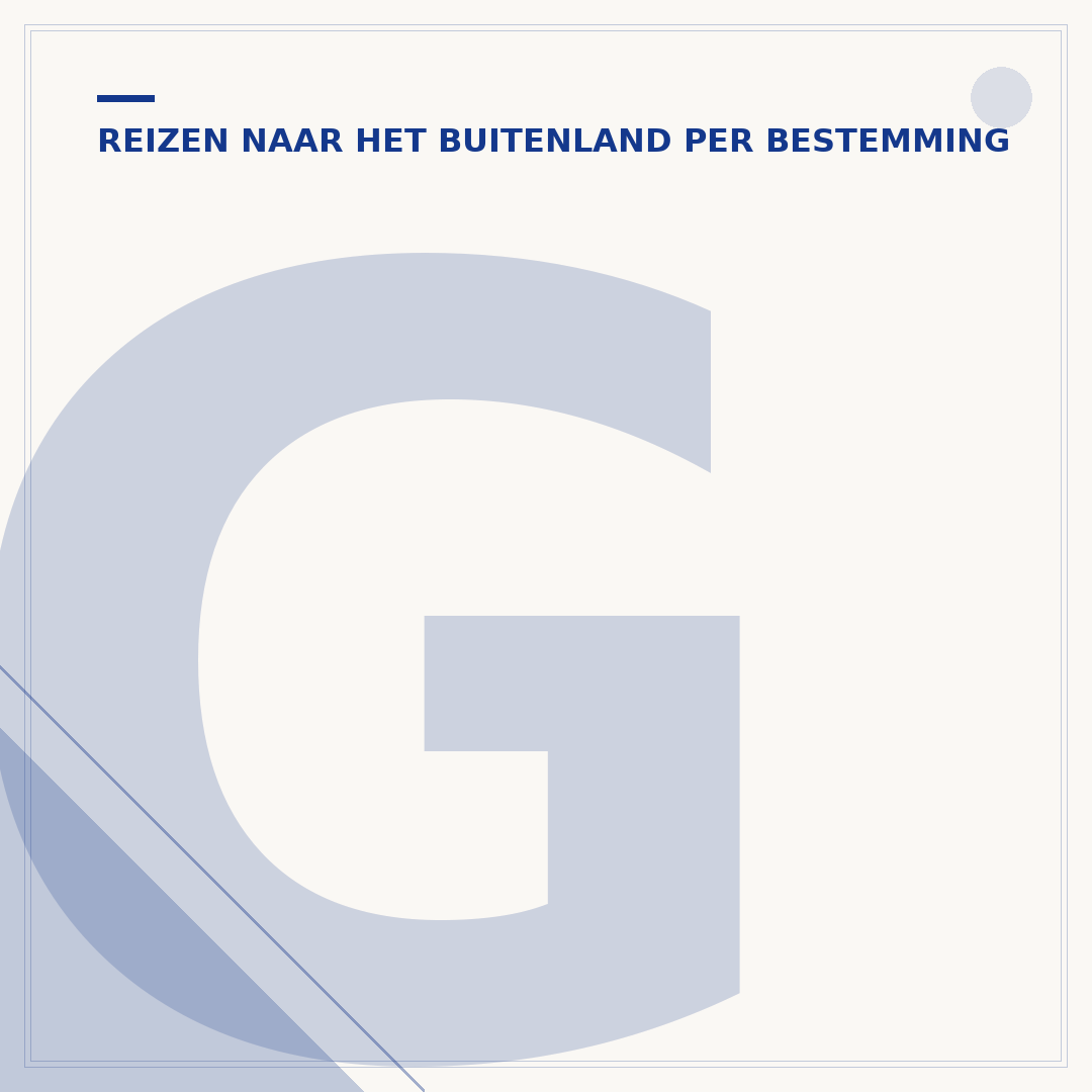 Grenscontrole Frankrijk: wat u moet weten voor vertrek
