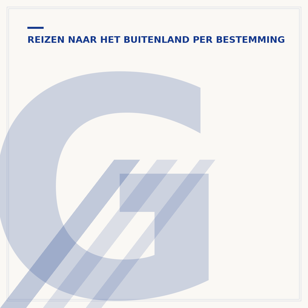 Grootste tijdsverschil met Nederland: Waar ter wereld?