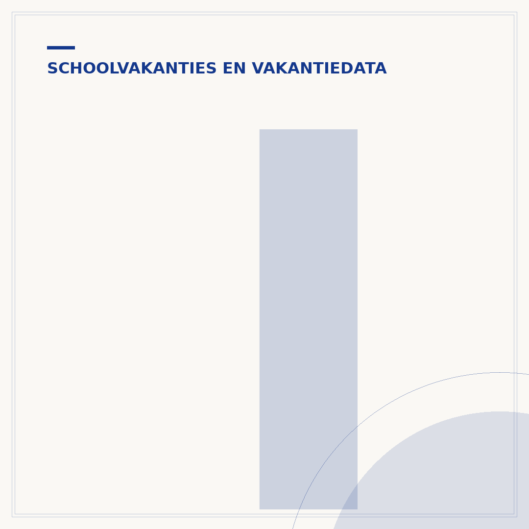 Is herfstvakantie 1 of 2 weken? De duur bepaald