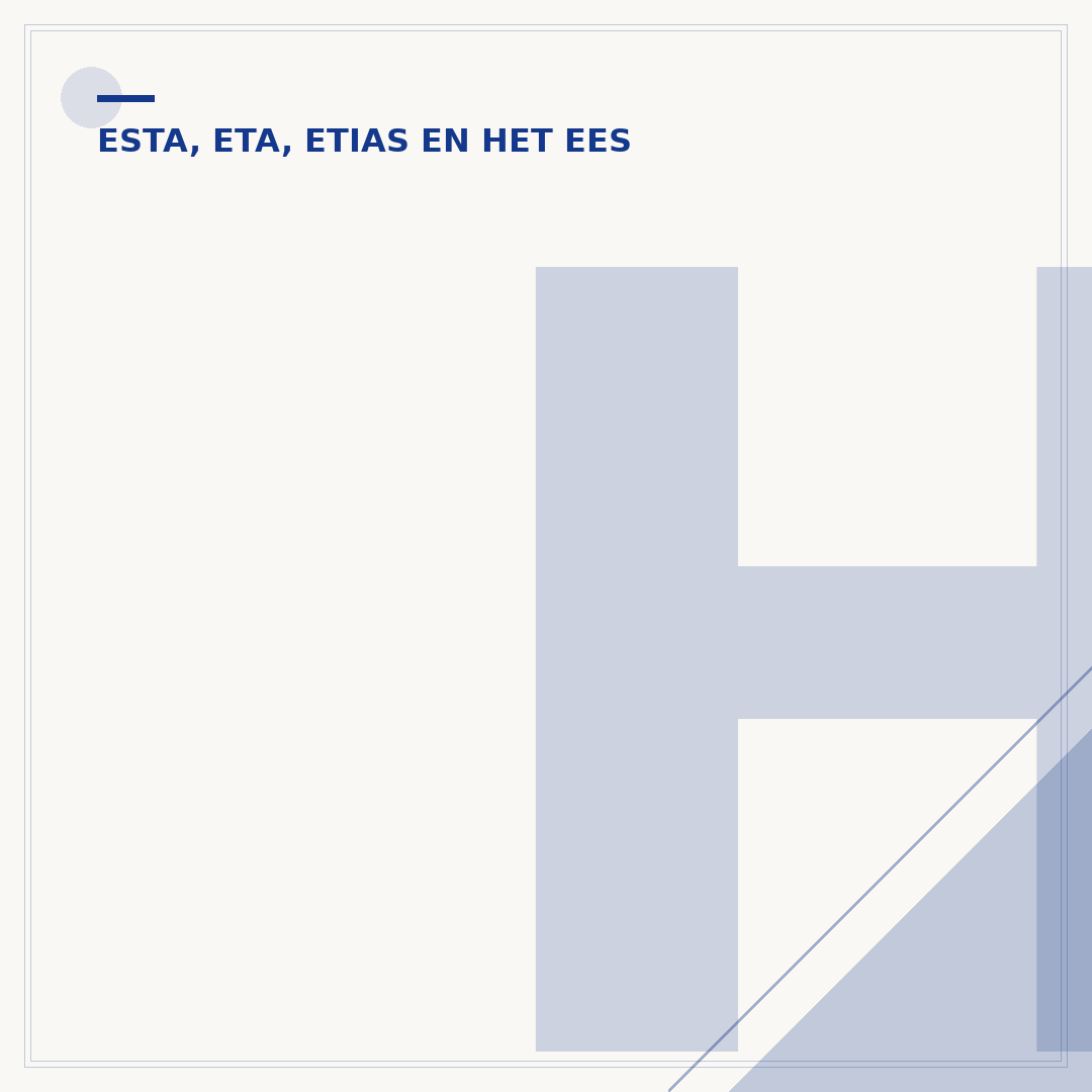 Hoe lang van tevoren een ESTA aanvragen?