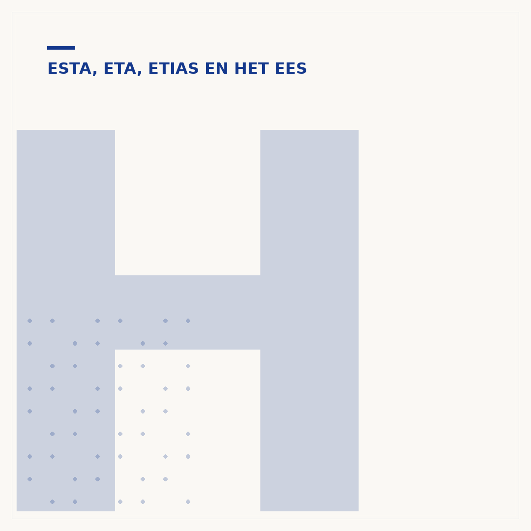 Hoelang is de ETA UK geldig?