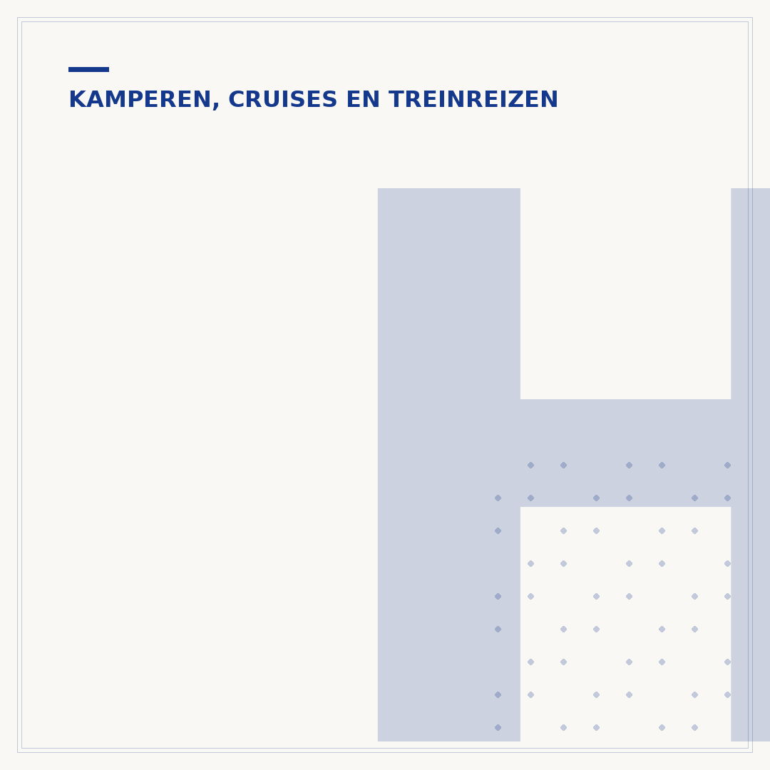 Hoeveel ampère is er op de camping? Zoek het uit