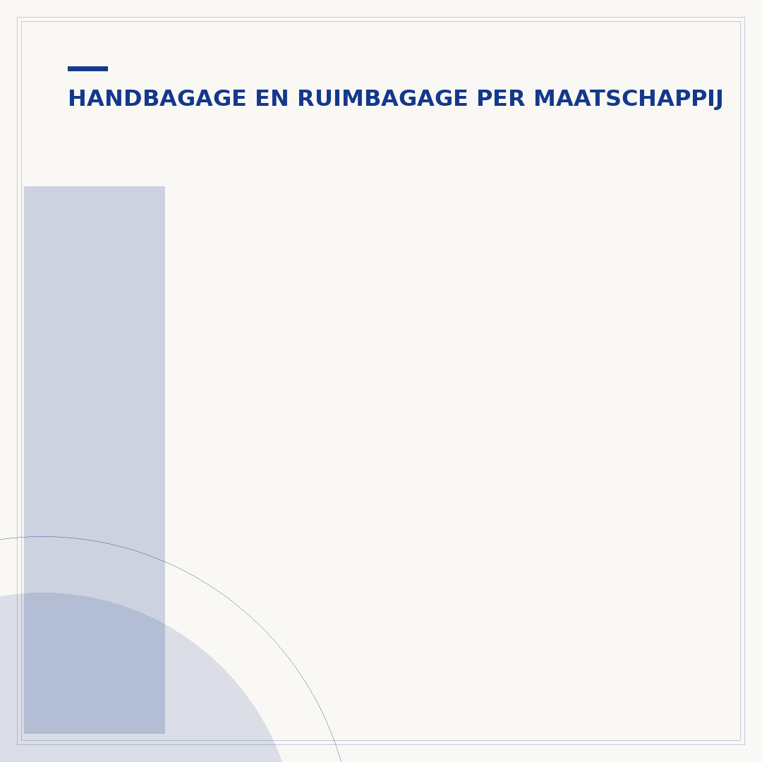 Iberia handbagage: afmetingen en regels voor uw reis