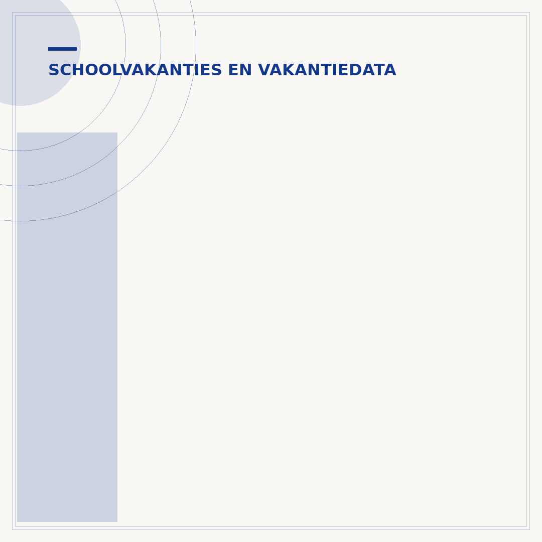 Inpaklijst zomervakantie: zo ga je goed voorbereid op reis