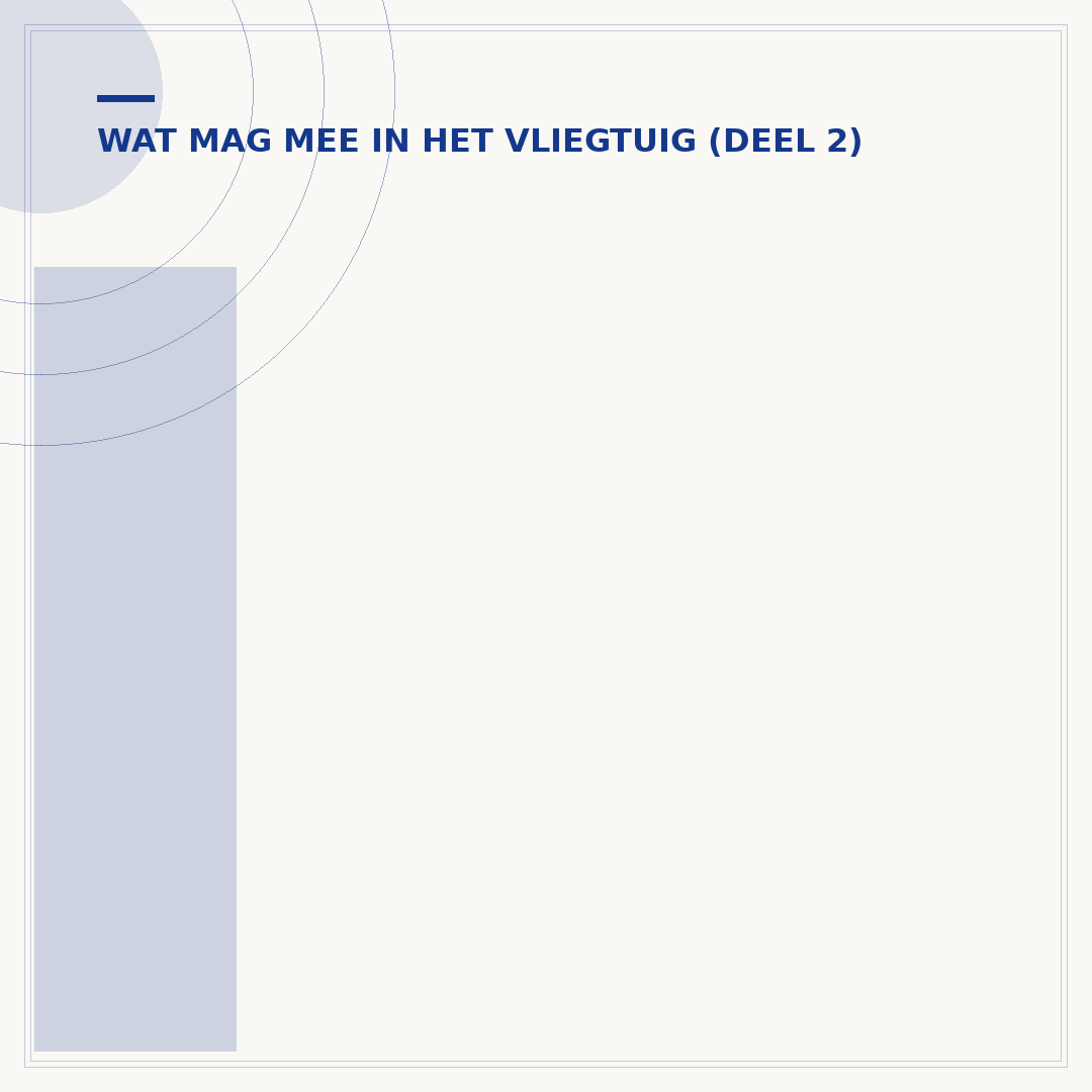 Insuline meenemen in vliegtuig: uw reishandleiding