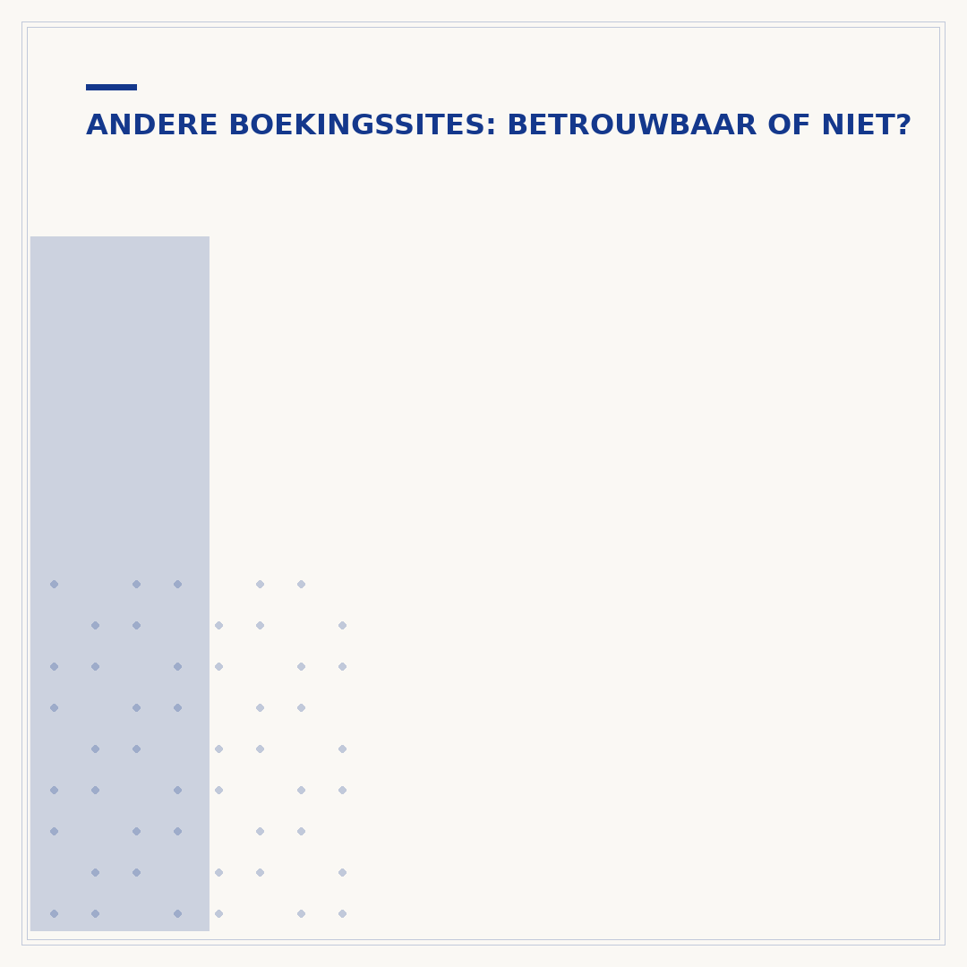 Is Budgetair betrouwbaar? Zo controleer je de service