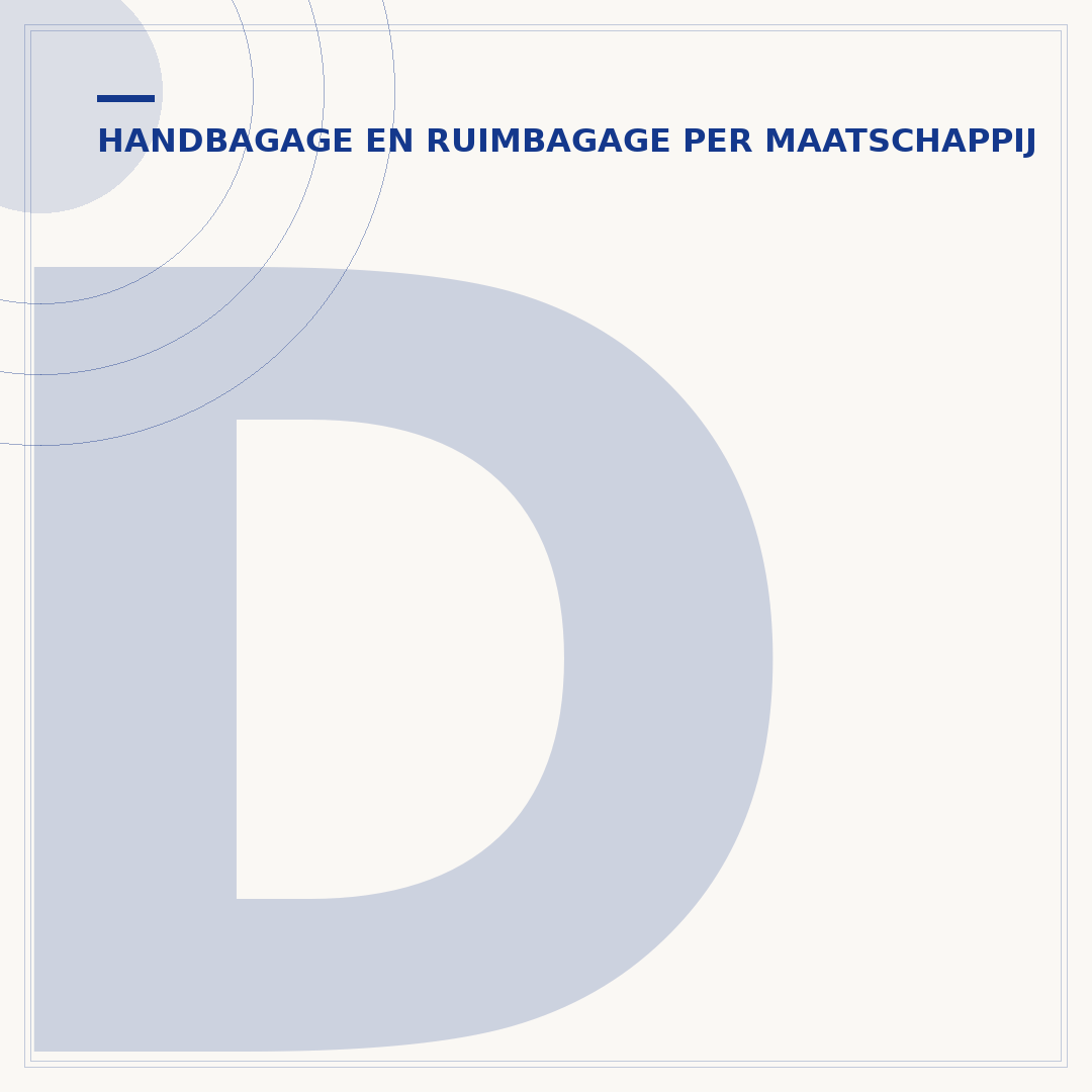 De kleinste handbagage koffer: vind uw ideale reisformaat