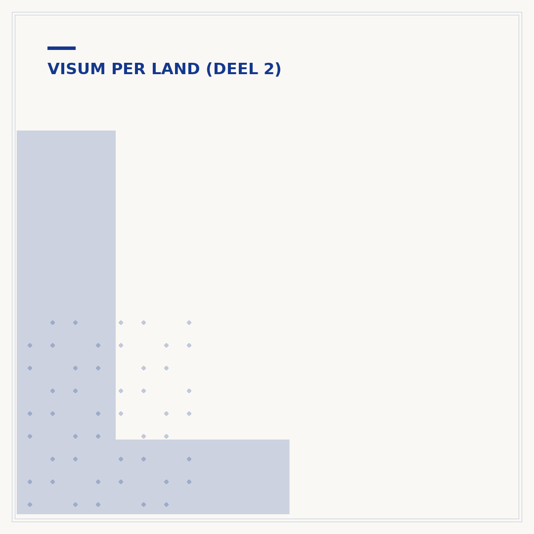 L-1 visum: wat u moet weten over de aanvraag