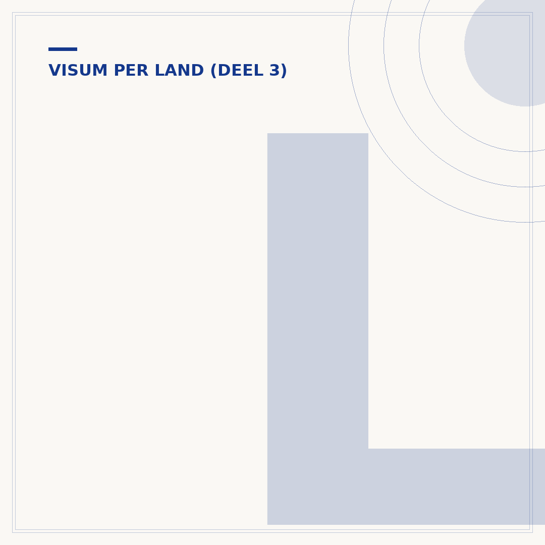 L-1 visum usa: aanvraag, vereisten en proces