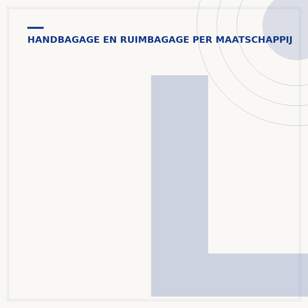 Leonardo handbagage koffer: slimme keuze voor elke reis