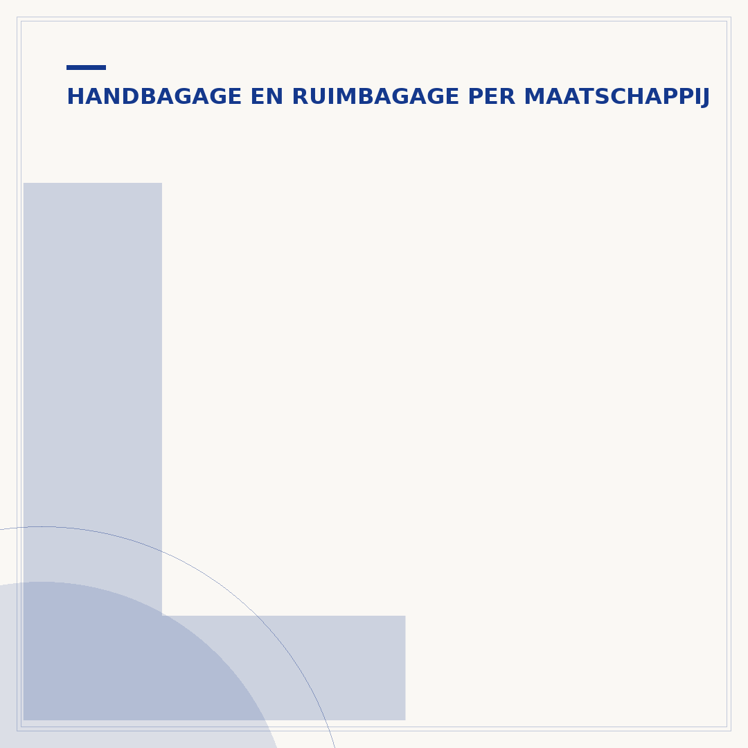 Lufthansa handbagage streng: regels en afmetingen