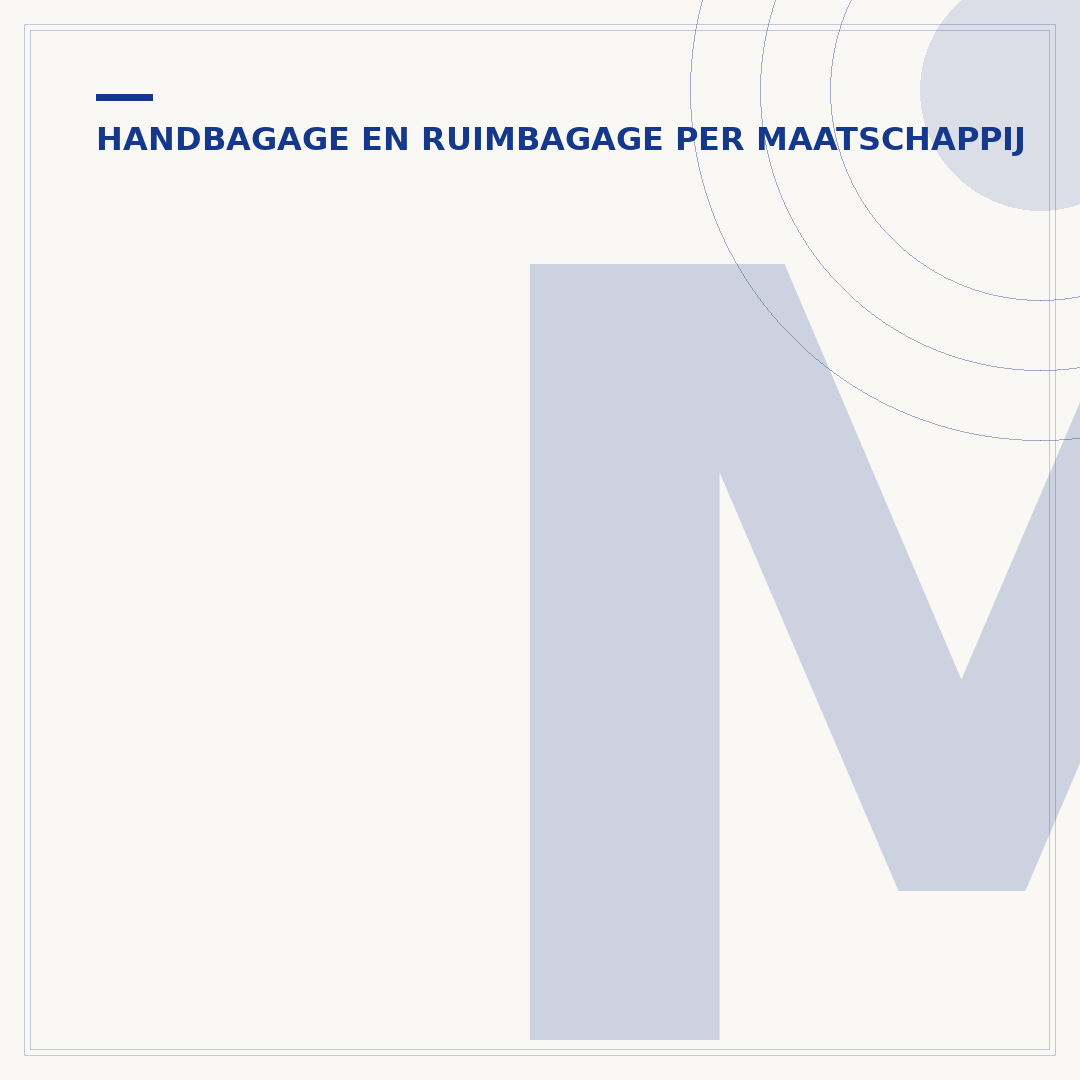 Mag een nagelknipper in handbagage? Uw vliegregels ontrafeld
