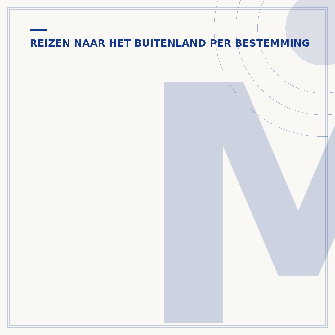 Marokko veilig om te reizen: feiten en advies