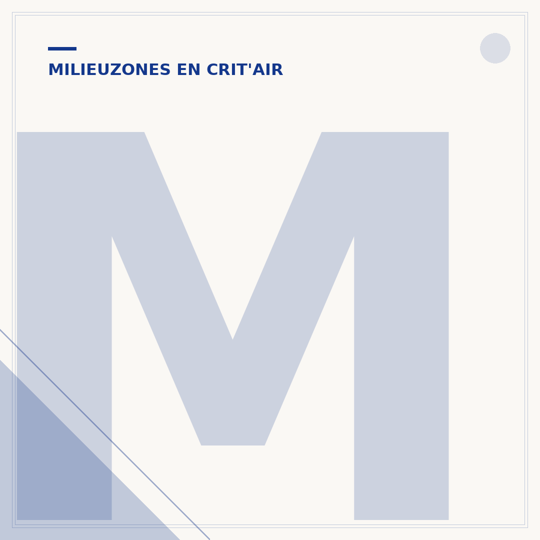 Milieuzones in België: uw auto mag de stad in