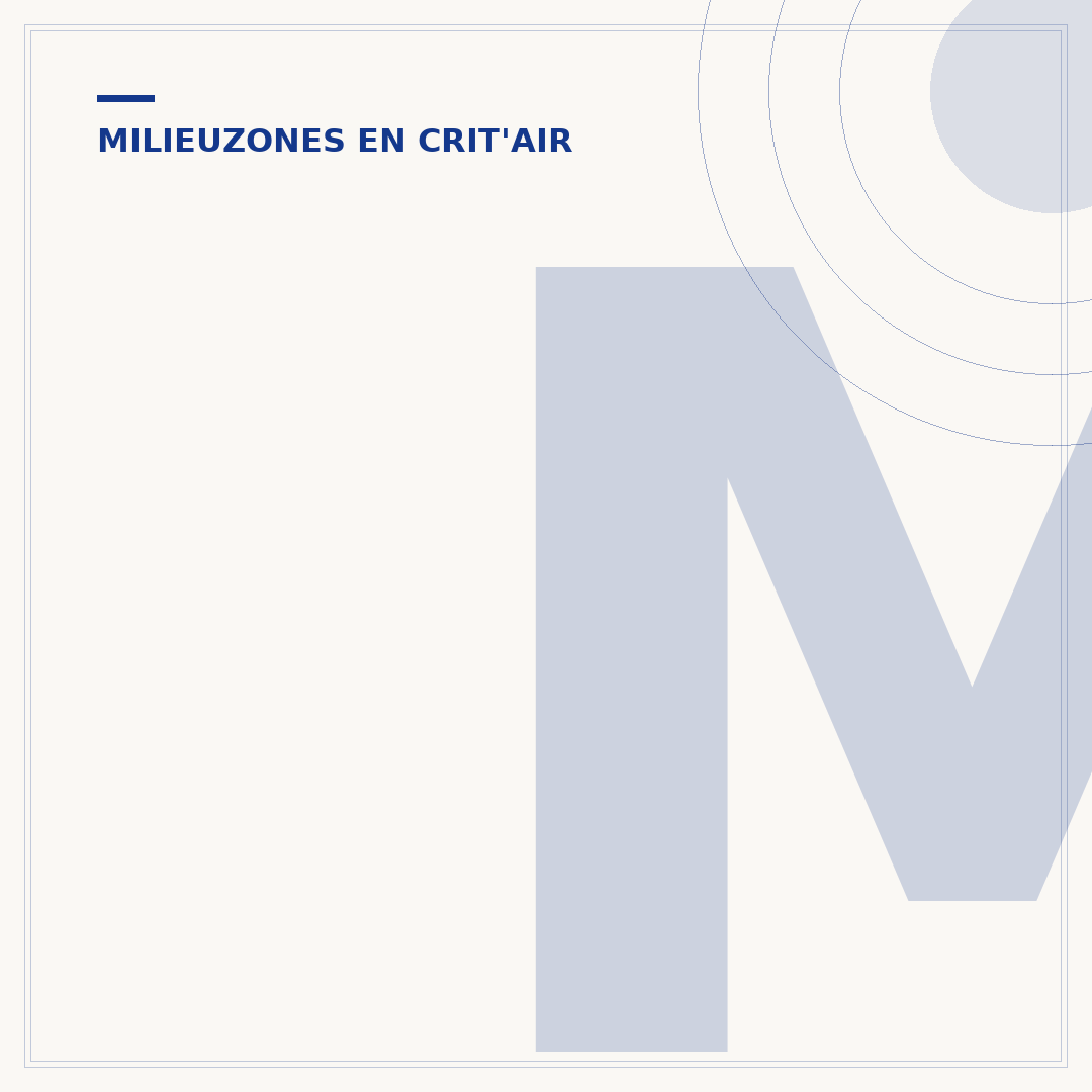 Milieuzones in Spanje: uw reisgids
