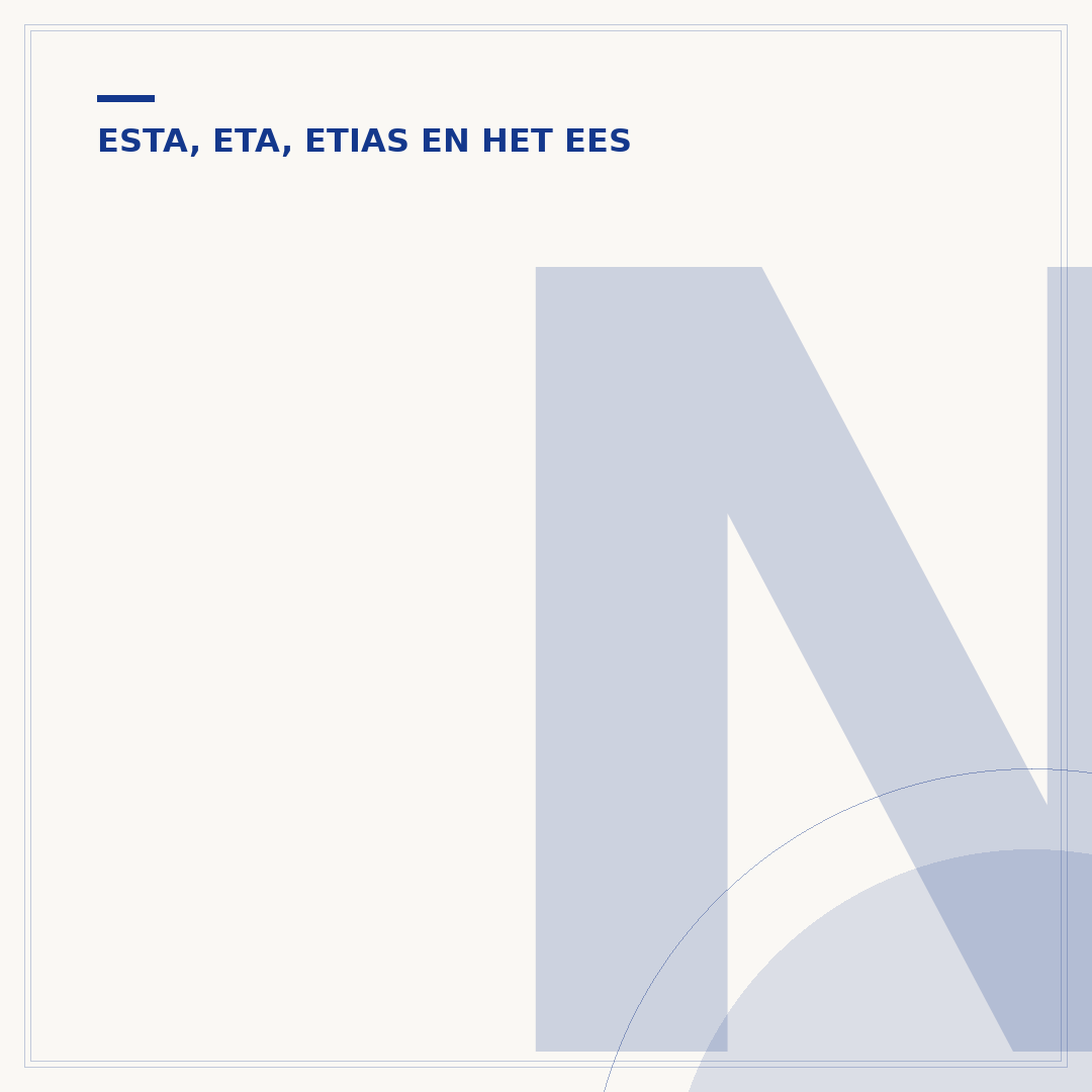 Nationaal identificatienummer en uw ESTA-aanvraag