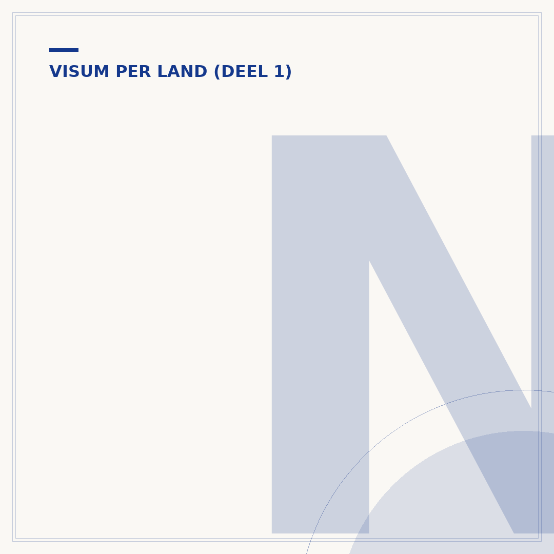 Nederlandse visum aanvragen: proces en vereisten