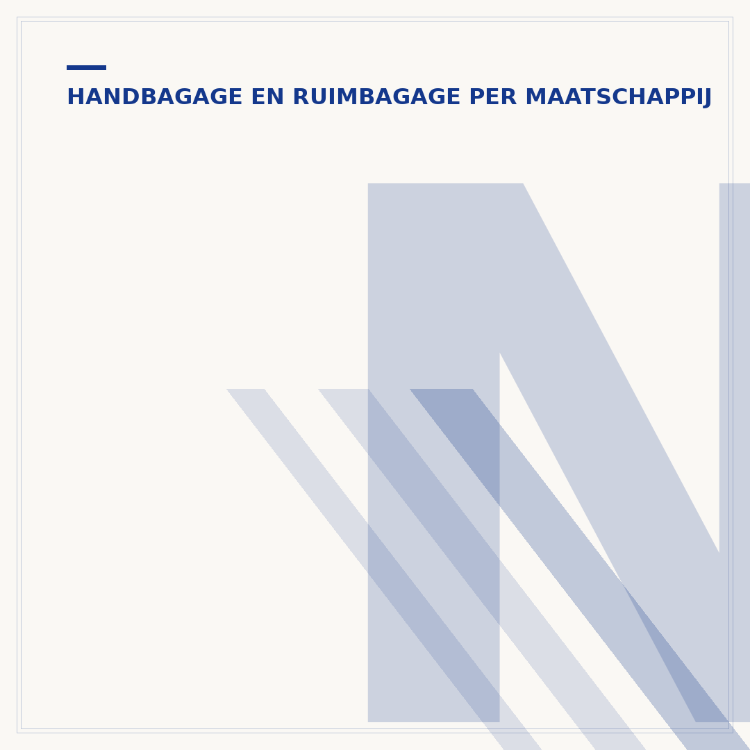 NovAq handbagage 40x30x20: de ideale reisgenoot