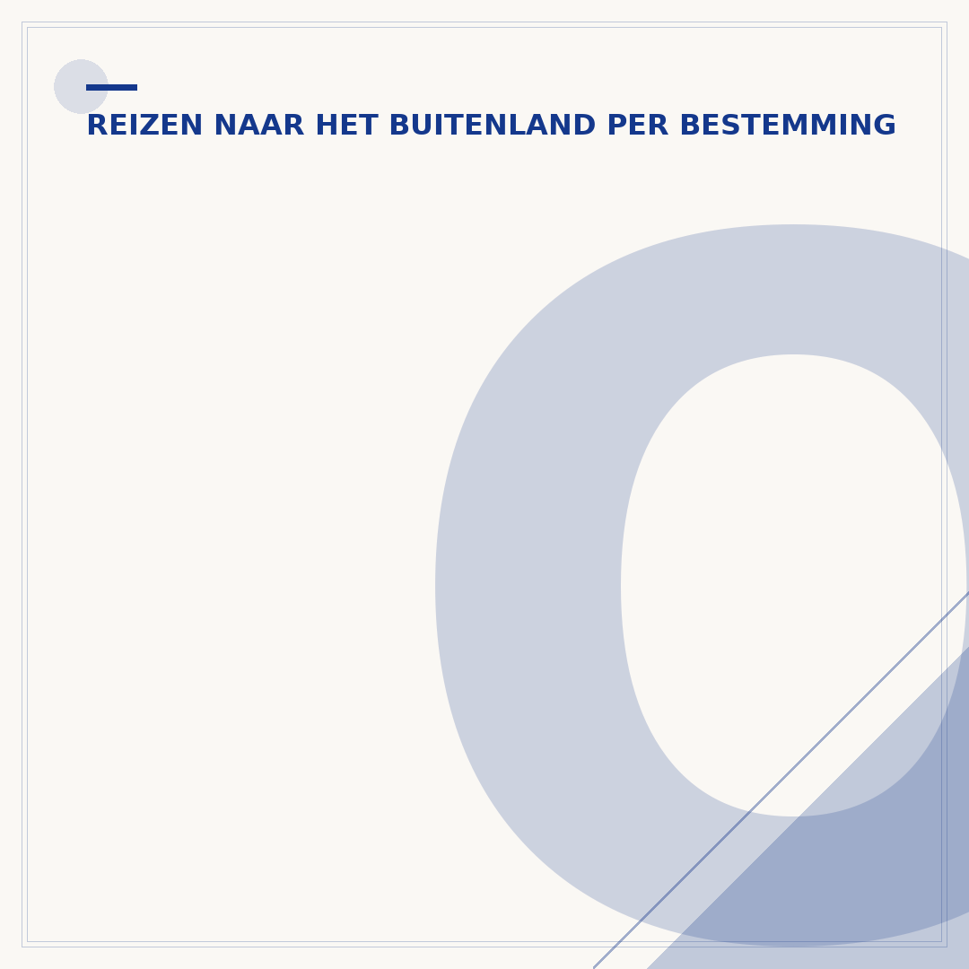 Oeganda veilig om te reizen: is het een verstandige keuze?