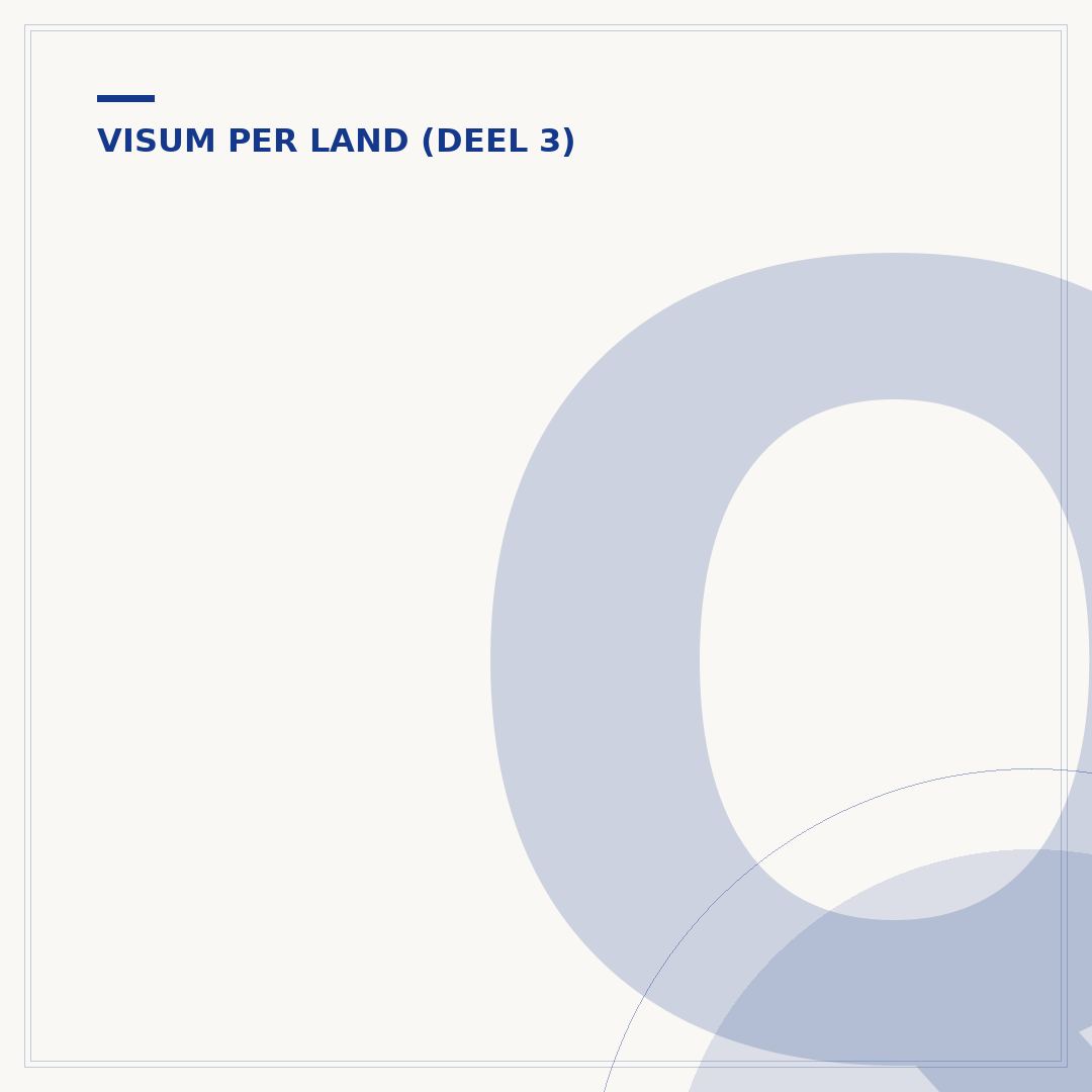 Qatar transit visum