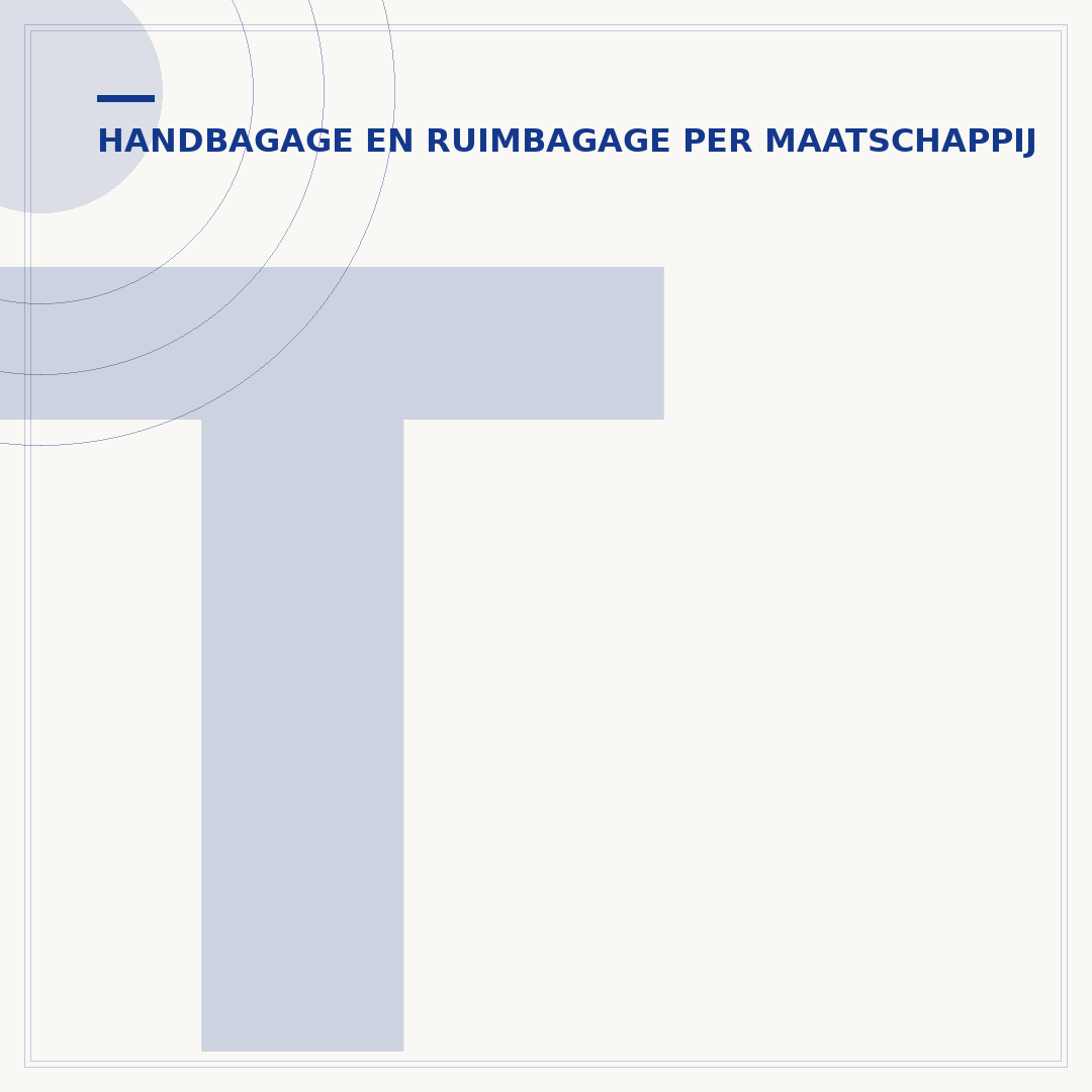 Tassen handbagage: de juiste keuze voor elke reis