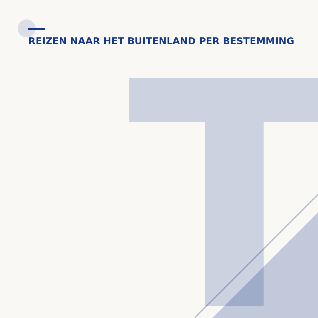Tijdsverschil Denemarken: Welke kloktijd geldt er?