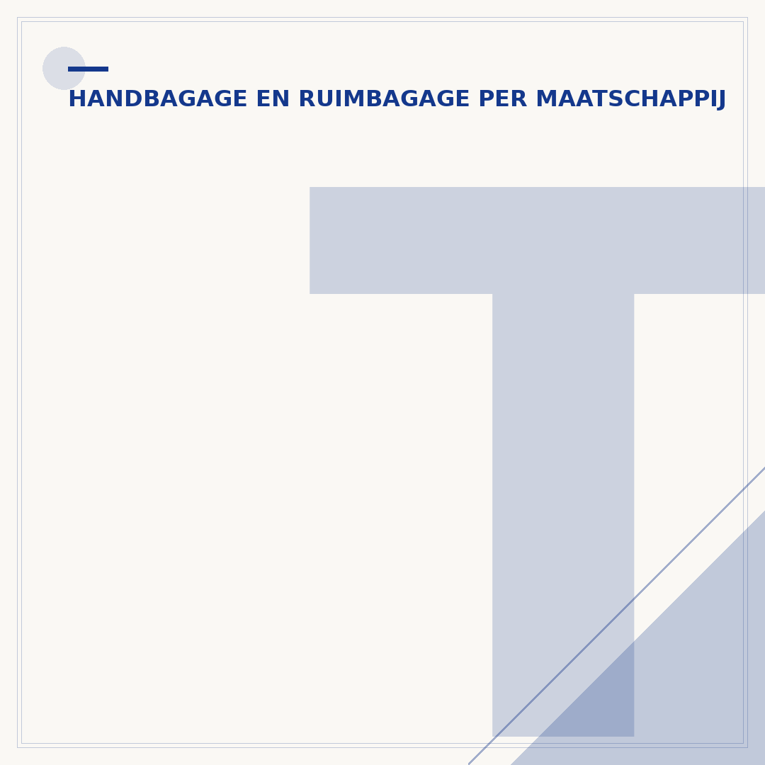 Transavia handbagage afmetingen: wat mag mee in het cabine?