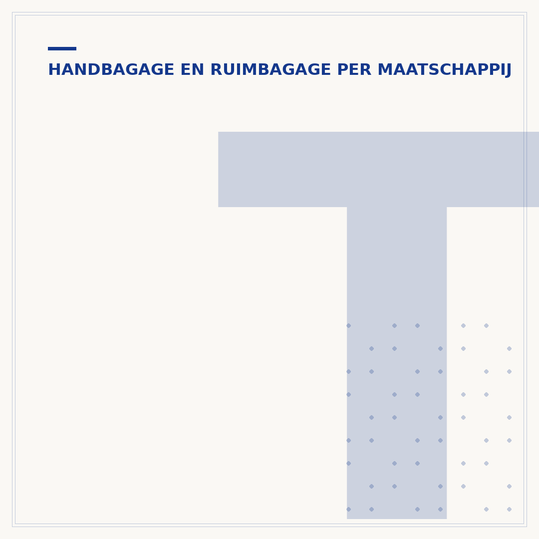Transavia handbagage: regels, afmetingen en tips
