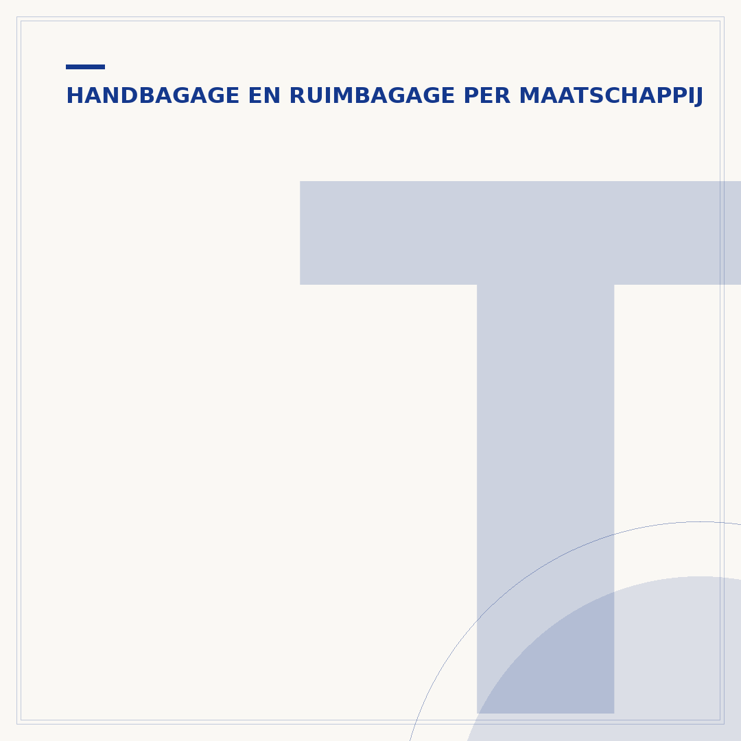 Transavia ruimbagage afmetingen en 15 kg gewicht