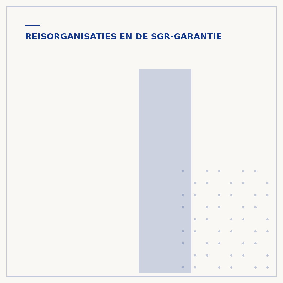 Is Vakantieveilingen betrouwbaar? Dit moet u weten
