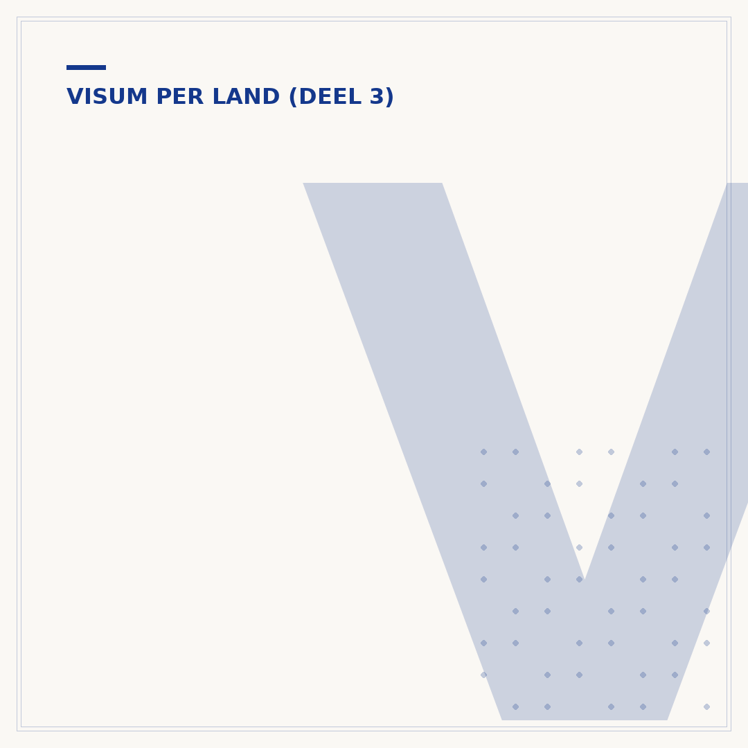 Visum voor Bahrain