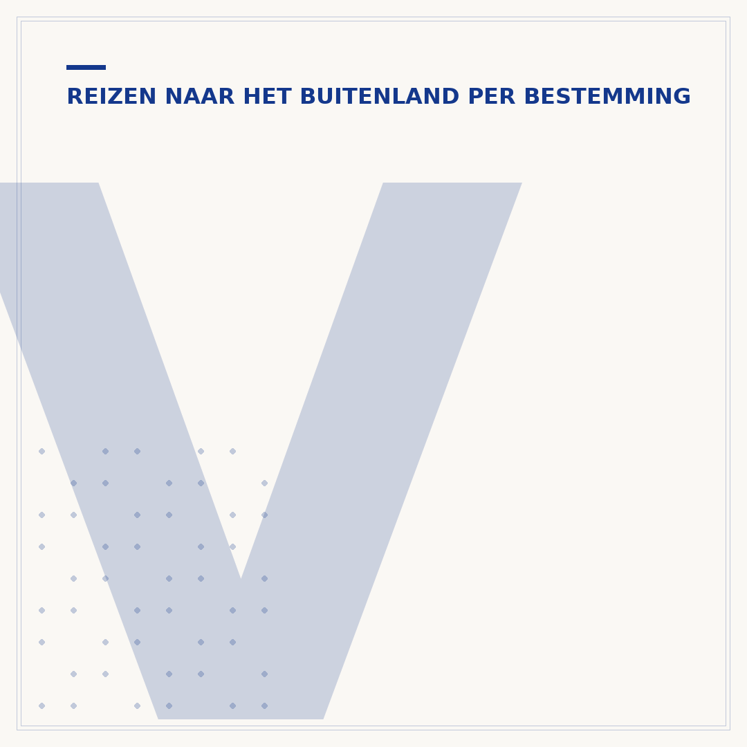 Vliegen met verkoudheid: advies voor KLM passagiers